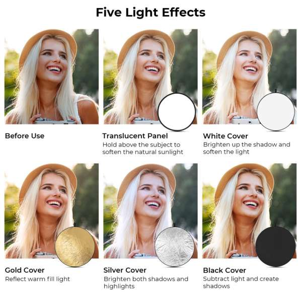 K&F Concept 5in1 derítőlap, reflektor, 56cm (fehér, fekete, arany, ezüst, transparens) + hordtáska