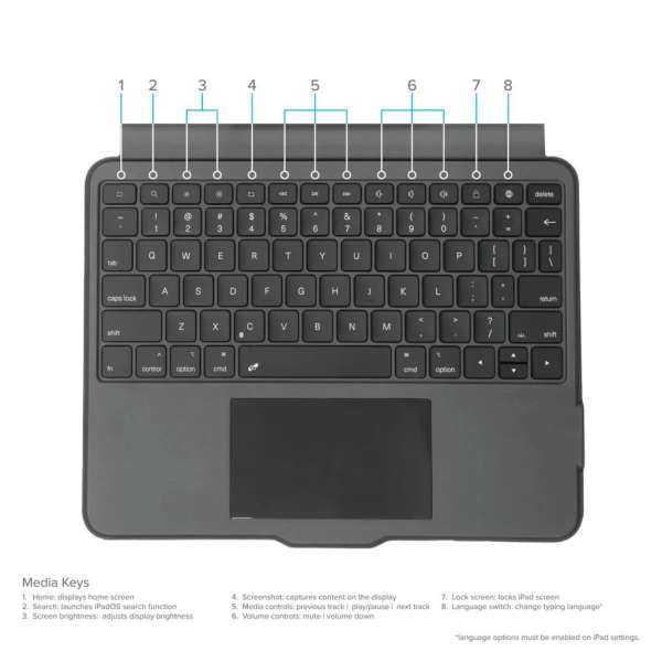 Targus Targus Versavu Case for iPad Air iPad Pro and iPad 10,9-11" Black UK