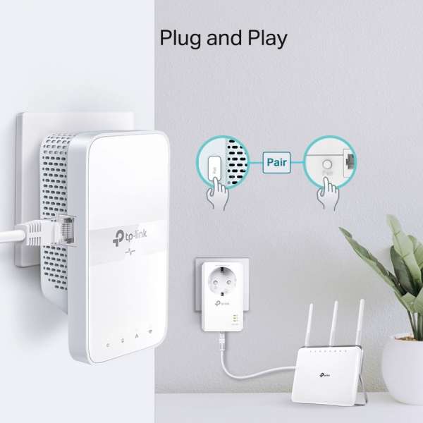 TP-Link TL-WPA7619 KIT AC1200 AV1000 Gigabit WLAN Powerline Adapter Kit
