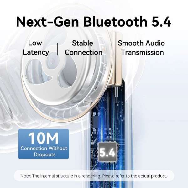 Vention Echo Lite E11 Bluetooth Headset White